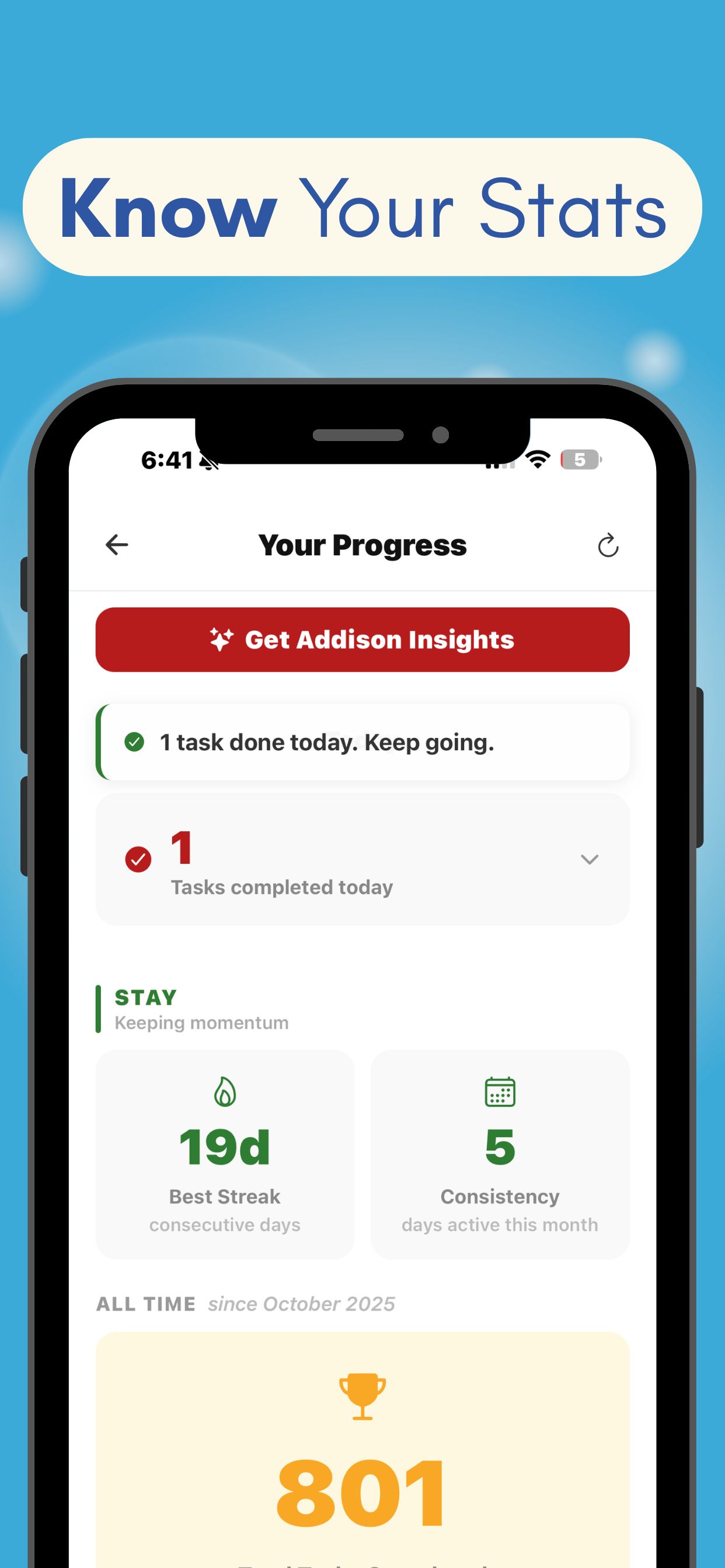 Know Your Stats · progress