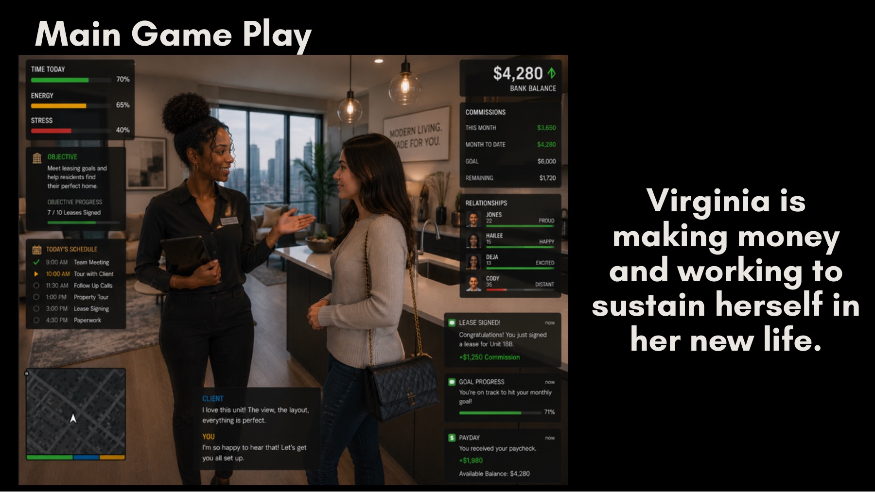 Gameplay: managing money and relationships in Virginia's new life