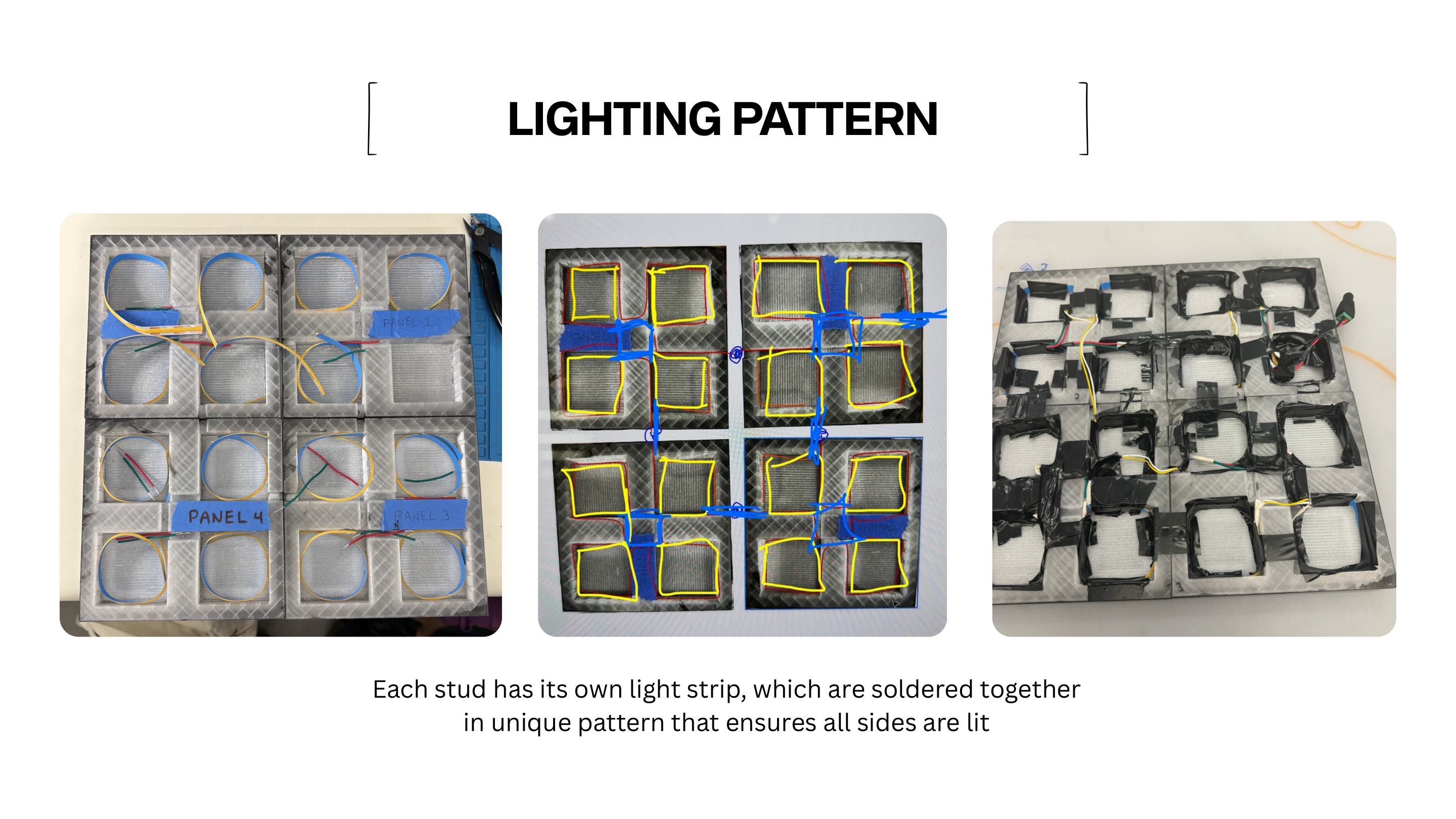 Lighting pattern with soldered light strips