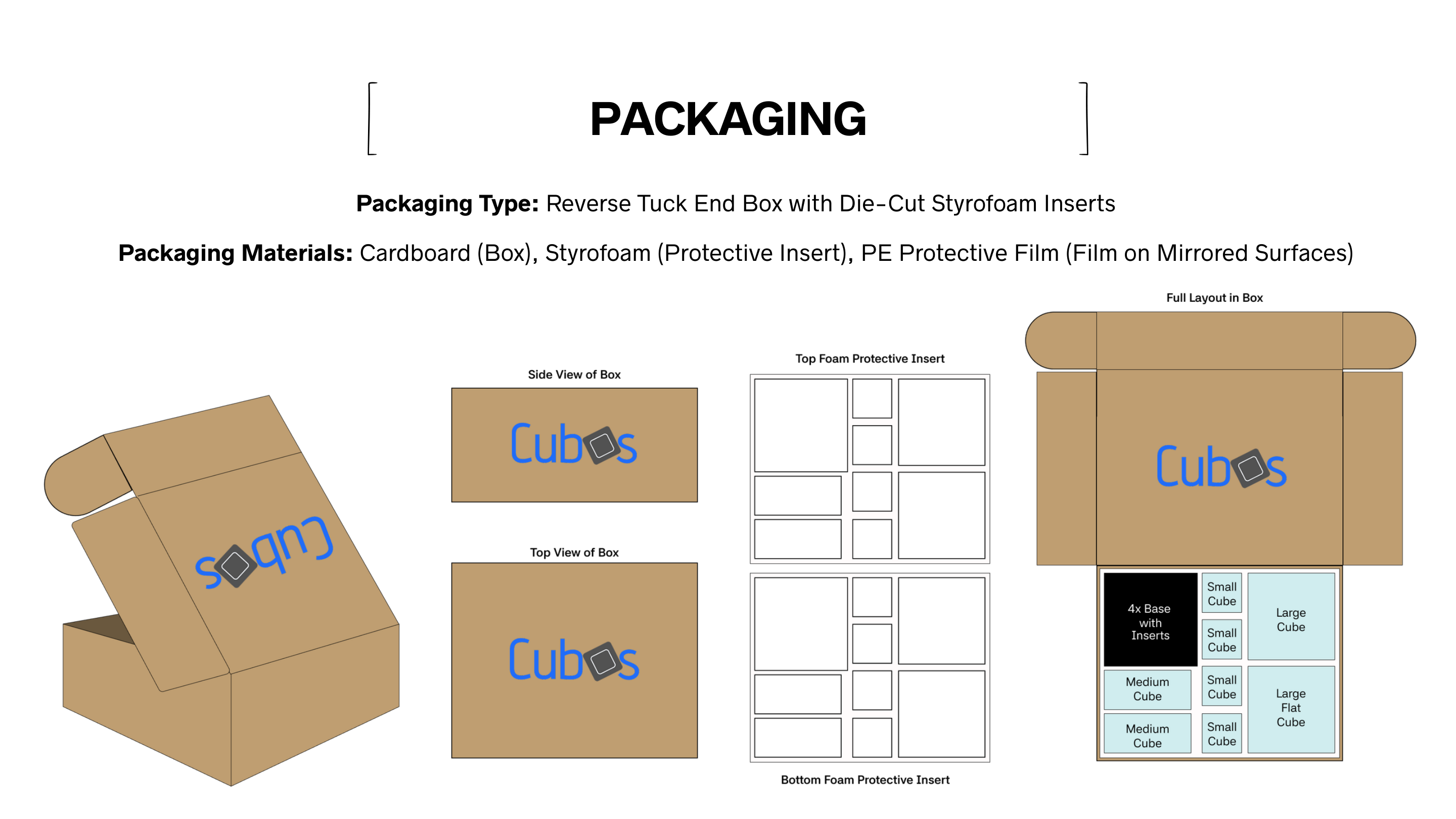 Cubos packaging design with box and die-cut inserts