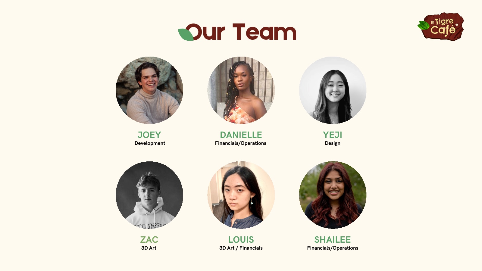 The six-person El Tigre Café team