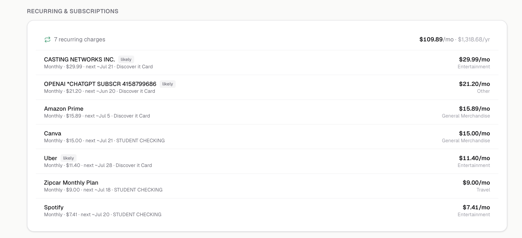 Recurring and subscriptions view listing monthly charges with their cost per month and per year